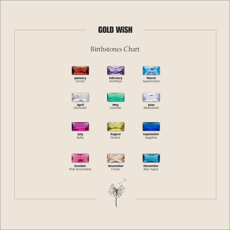 ✨Baguette Birthstone Necklace, Family Birthstone Necklace💎Bridesmaid Gift, Gift for Mom