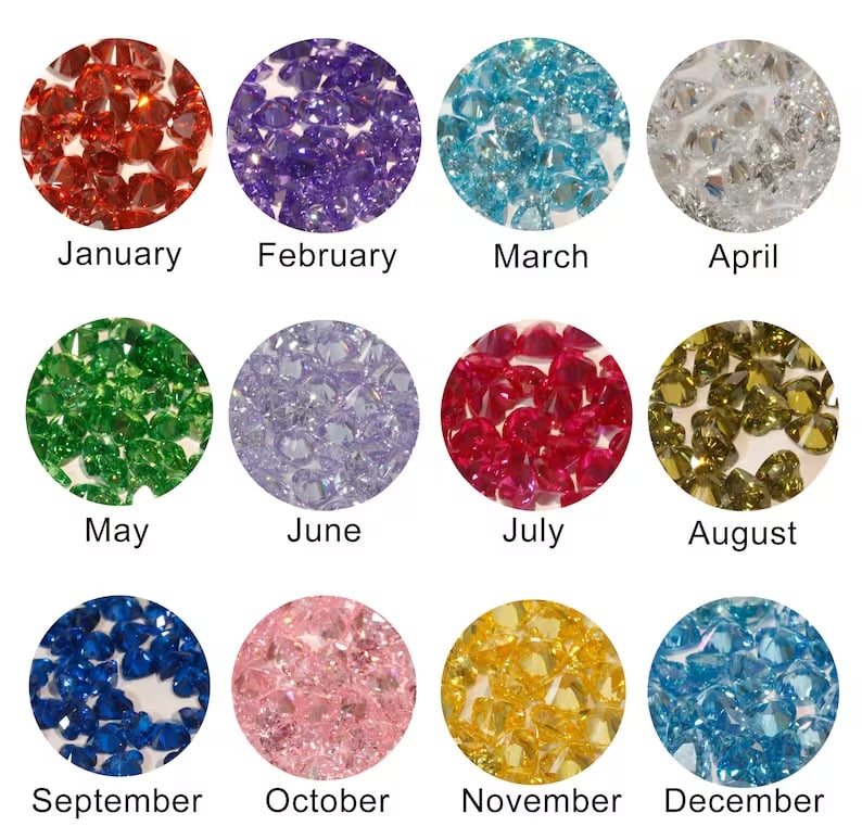 Birthstone Ring For New Mom With Engraved Baby Name | Birth Date