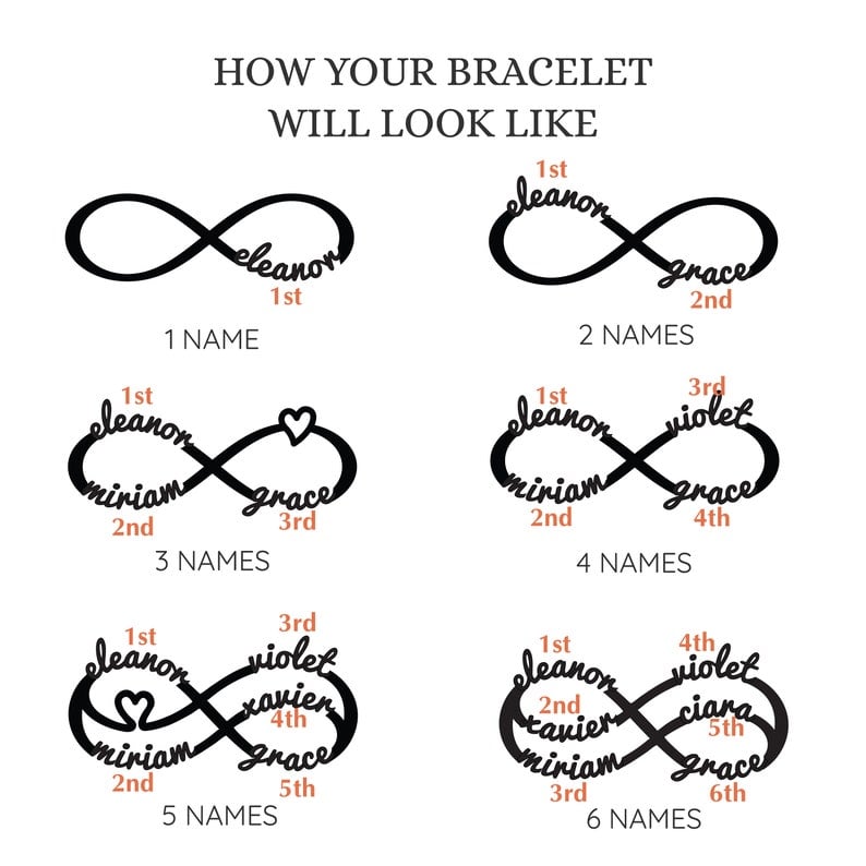 Personalized Memorial Bracelet