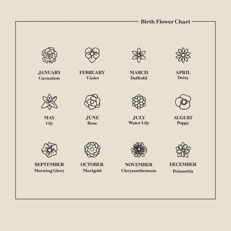 Birth Flower Bracelet-Meaningful Gifts